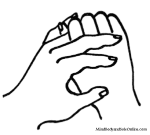 Fig 4 Jumper cable (hold) left ring finger with the right hand and then right ring finger with the left hand.