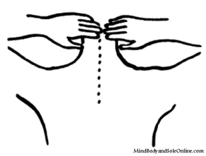 Fig 2 Place thumbs or fingers on LEFT and RIGHT base of skull, sitting down, standing, or lying down.